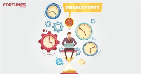 6 Effective Ways To Boost Employee Engagement And Productivity