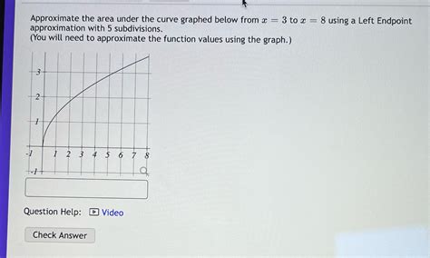 Solved Approximate The Area Under The Curve Graphed Below From X 3