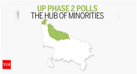 Infographic Ups Phase 2 Voting To Take Place On Wednesday Uttar