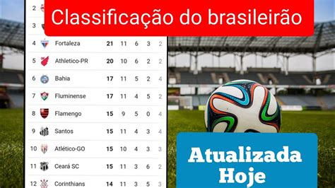 Tabela Do Brasileirão 2021 Atualizada Hoje 10082021 Youtube