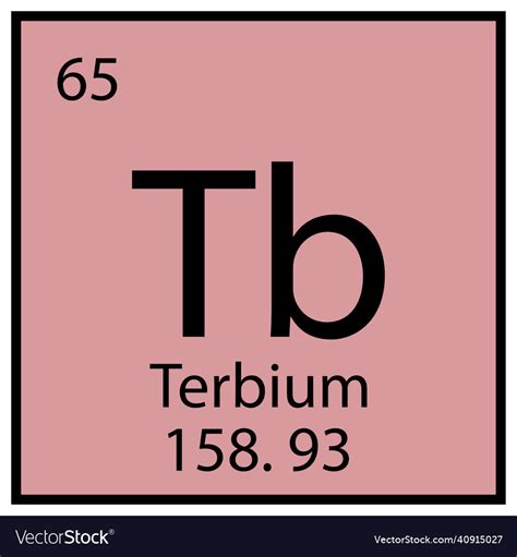 Terbium Chemical Element Mendeleev Table Symbol Vector Image