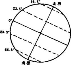 浙江省初中科学竞赛试卷20120615 word文档在线阅读与下载 无忧文档