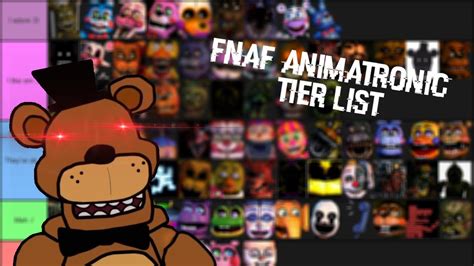 Making A FNaF Animatronic Tier List YouTube