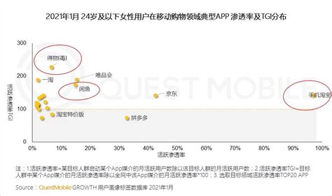 “她经济”洞察报告：女性都在消费什么？她经济新浪财经新浪网