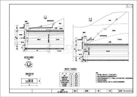 高速公路隧道工程施工图设计182张cad（含通用图复合式衬砌）交通工程土木在线