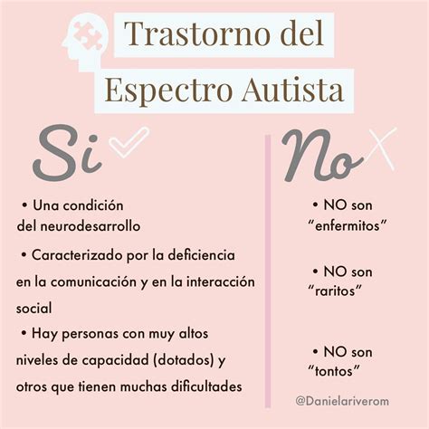 Trastorno Del Espectro Autista Psic Logos Bilbao Psic Logas Sanitarias