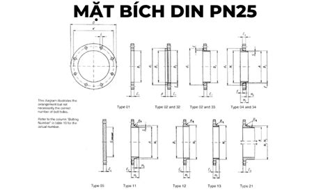 Jis 10k Flange Tiger Steel