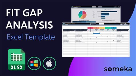 Fit Gap Analysis Excel Template Improve Your Workflows Youtube