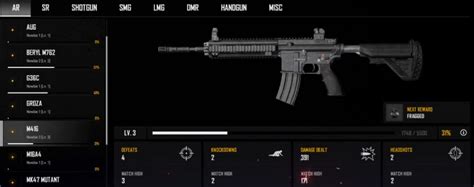 PUBG Weapons Guide: List of Best Guns To Use & Features