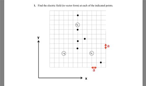 Solved Find the electric field (in vector form) at each of | Chegg.com