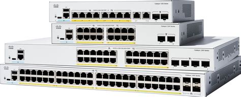 Cisco C P E G Poe Port