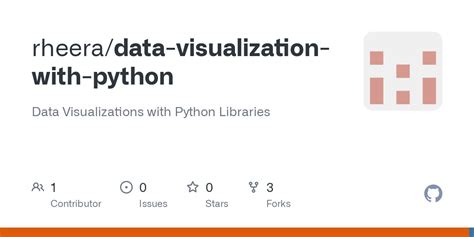 GitHub Rheera Data Visualization With Python Data Visualizations