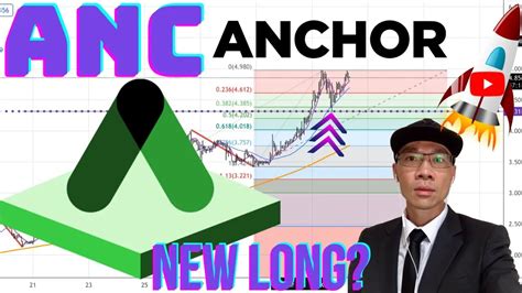 Anchor Protocol ANC Bullish On Terra Luna Check Out THIS Long