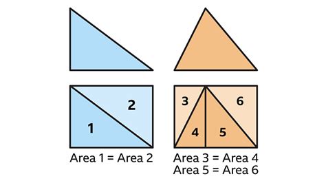 Perimeter Area Volume Ks Maths Bbc Bitesize