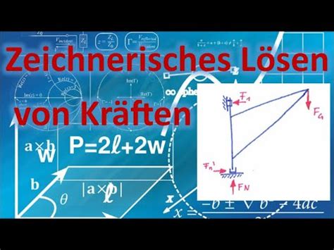 Einfaches Kr Fte Verfahren Zeichnerische L Sung Technische