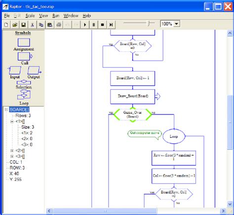 Raptor Flowchart For Loop Nbkomputer