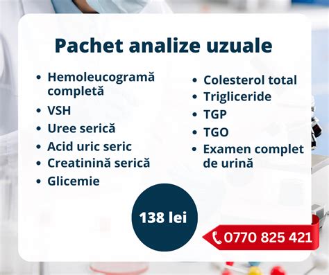 Pachet Extins Analize Femei Gisana Medical