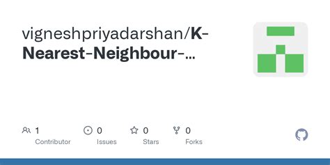 Javascript (K - Nearest Neighbour)