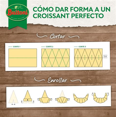 Cortar Hojaldre Para Croissants Gu A Paso A Paso