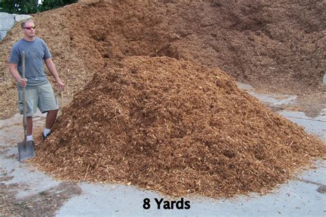 Calculator Landscape Materials Mulch Stone Grass Seed Sand