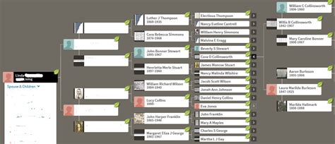 The Ultimate Family Historians: How to use GEDmatch - Part 1