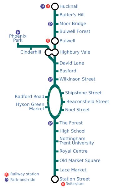 Nottingham Express Transit (NET)