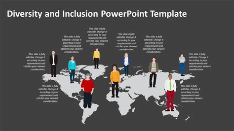 Diversity and Inclusion PowerPoint Template | PPT Templates