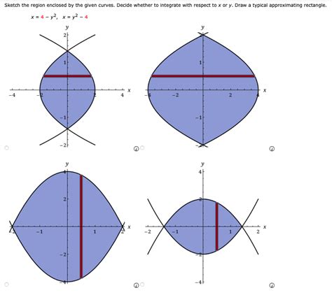 Solved Sketch The Region Enclosed By The Given Curves