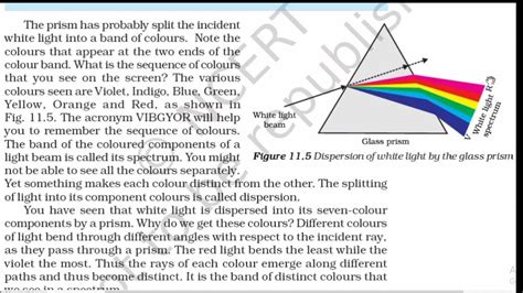 Dispersion Of White Light Through A Glass Prism Class 10 Science Ncert Book Cbse Board Youtube