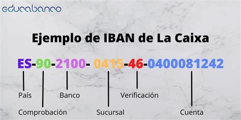 C Digos De Caixabank Iban Y Bic Swift Educabanco