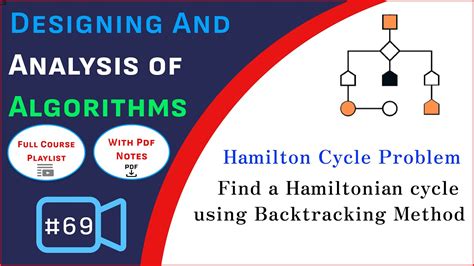 Find A Hamiltonian Cycle Using Backtracking Method With Examples