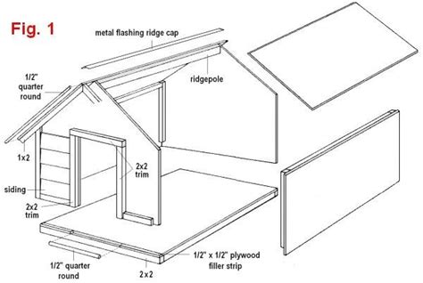 Step by Step Dog House Plans Best Of How to Build A Simple Gabled Roof ...