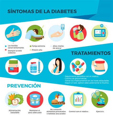 Diabetes Prevencion Hot Sex Picture