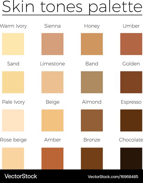 Describing Skin Tones Rwriting