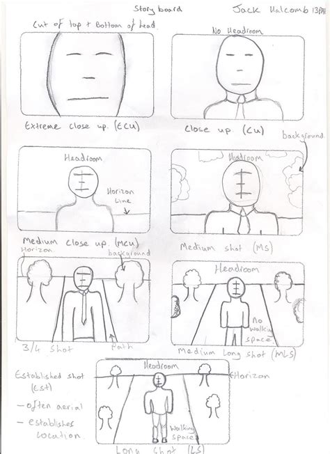 Jacks As Media Coursework 2011 Storyboard Drawing Shot Sizes And