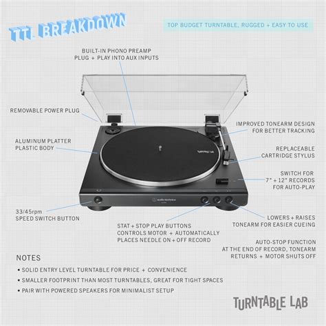 Automatic Turntables - Turntables with Automatic Operation ...