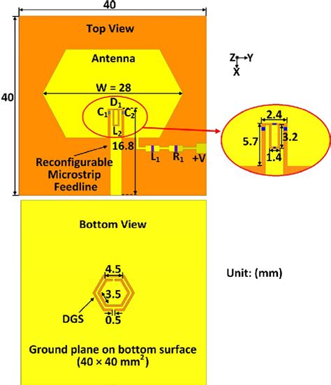 Figure From A Compact Frequency Agile Patch Antenna With Agile