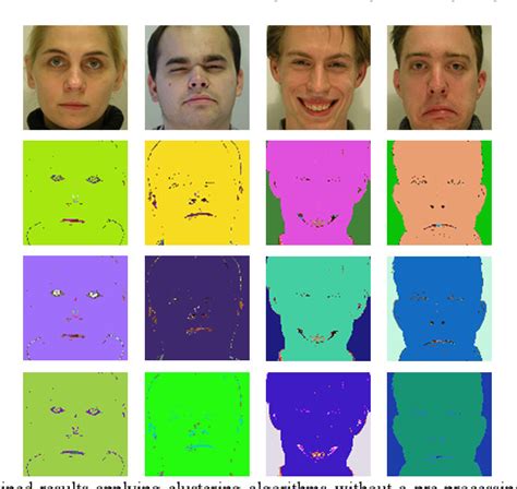 Figure 1 From Facial Expression Recognition Using Interpolation