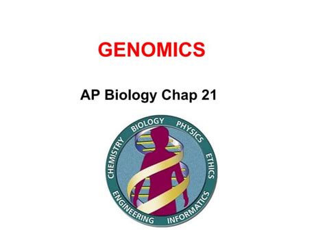 Ap Chapter 24 The Origin Of Species