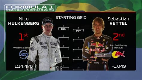 F1 2010 Brazilian Grand Prix Starting Grid With Modern Graphics Youtube