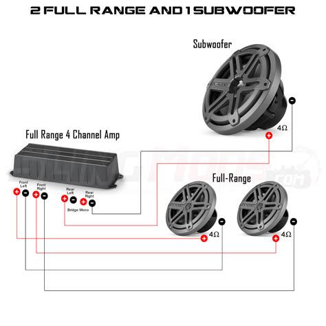 Jl Audio Subwoofer Wiring