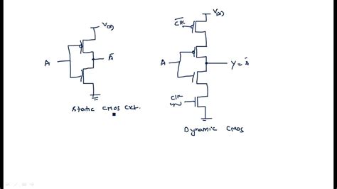 Cmos Combinational Sequential Logic Circuit Vlsi Lec 89 Youtube