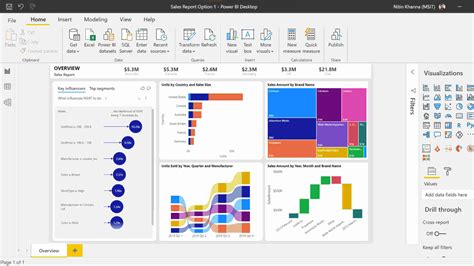 Qu Es Power Bi Funciones Y Principales Ventajas Sexiezpicz Web Porn