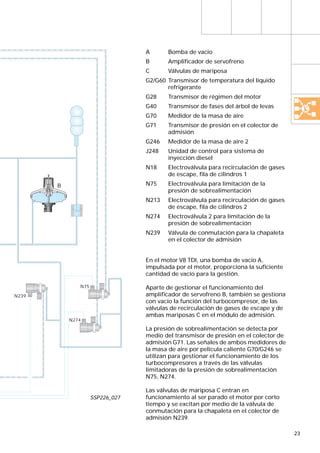 Ssp Sistema Inyeccion Common Rail V Tdi Ltr Sp Pdf