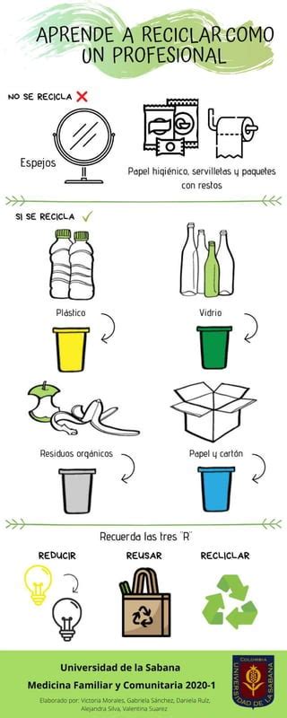 Infografia De Reciclaje En Ni Os Pdf