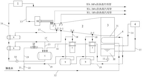 一种热电系统的制作方法