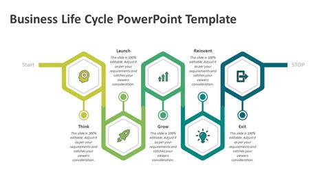 Business Life Cycle PowerPoint Template | Business PPT