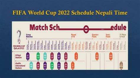 Fifa World Cup Qatar Schedule Napali Time How To Watch Fifa World