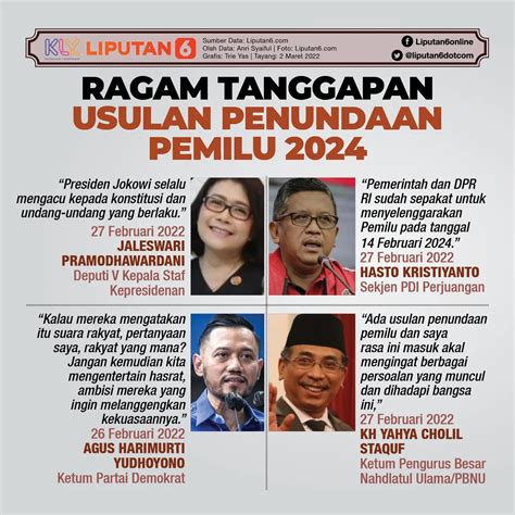 Infografis Polemik Usulan Penundaan Pemilu 2024 News