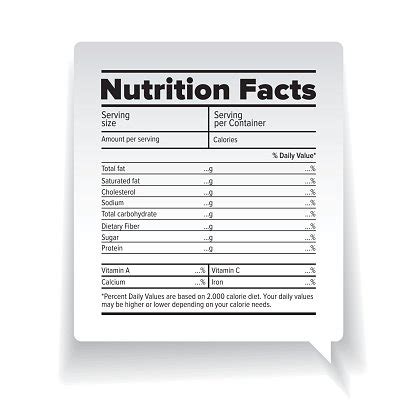 Nutrition Facts Label Vector Stock Vector Royalty Free FreeImages